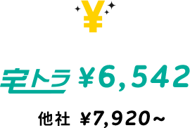 5,947円